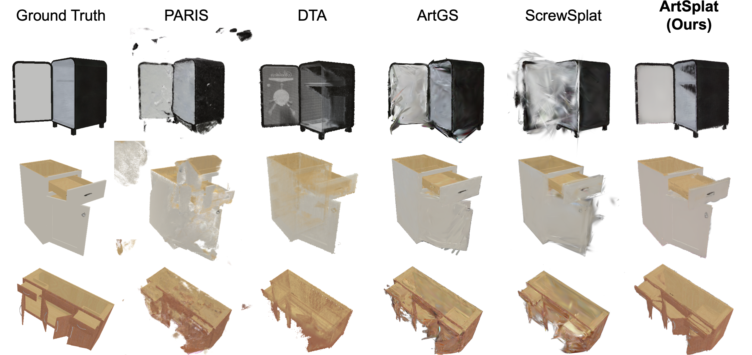 ArtSplat qualitative and quantitative results.
